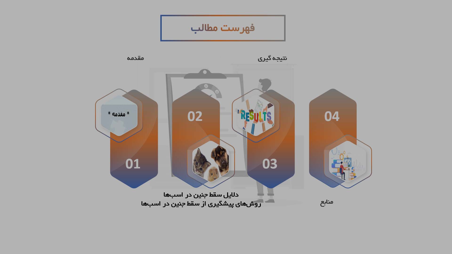 پاورپوینت پیشگیری از سقط جنین در اسب‌ها